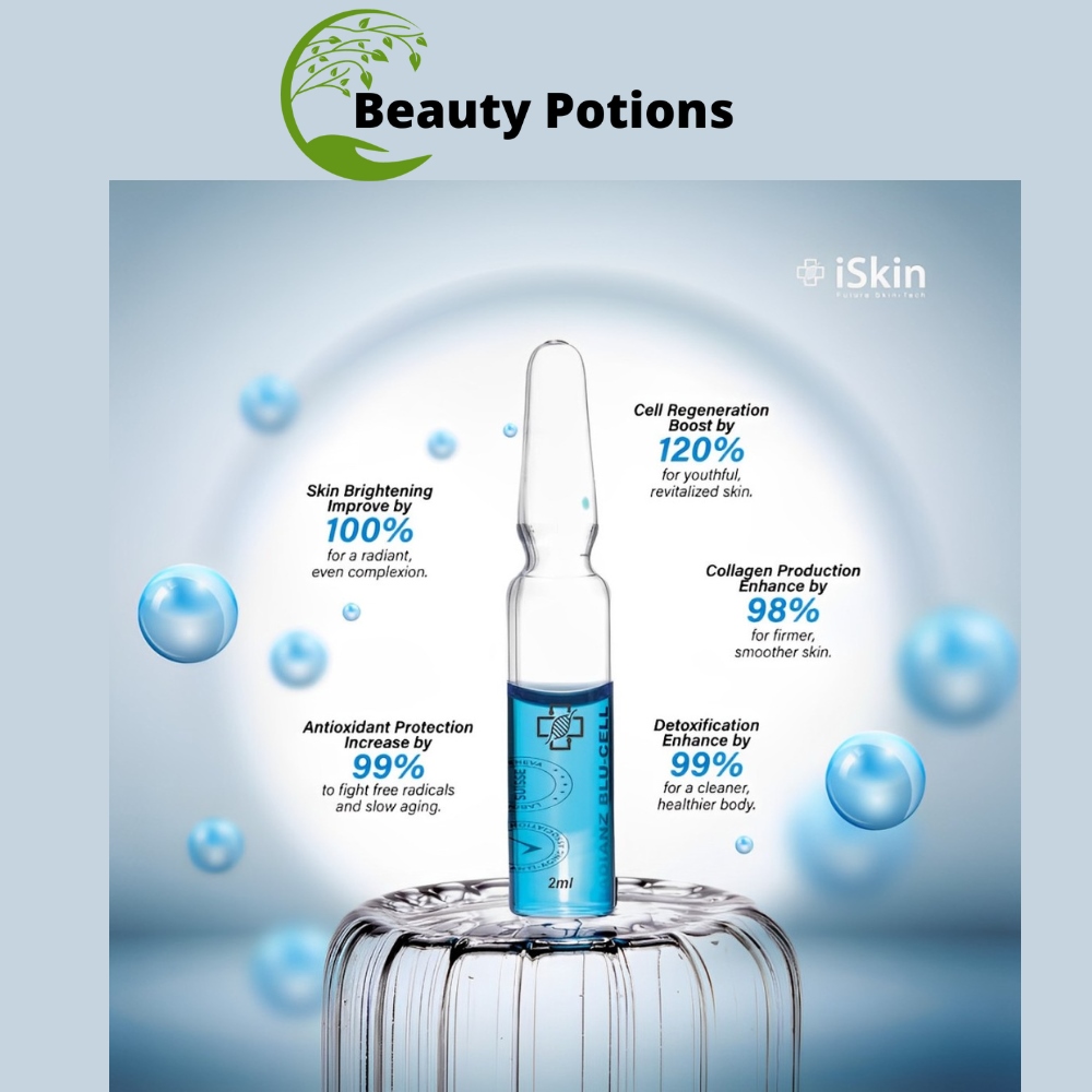 iSkin Radianz Blu Cell With NAD Glutathione Injection